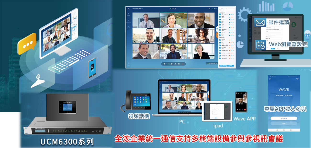 統一通信 統一通信