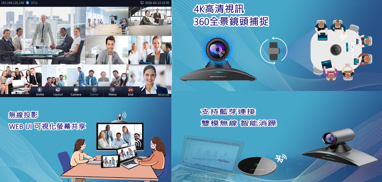 視訊會議MCU 視訊會議MCU